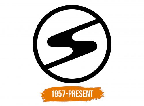 Histoire du logo de Sachsenring
