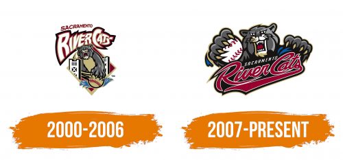 Histoire du logo de Sacramento River Cats
