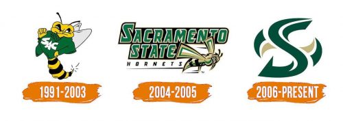 Histoire du logo de Sacramento State Hornets