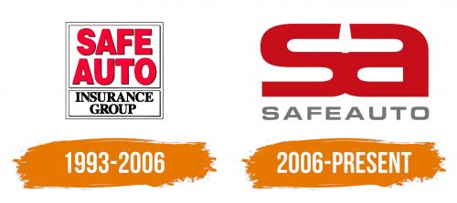 Histoire du logo de Safe Auto