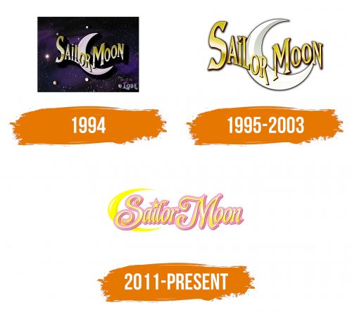 Histoire du logo de Sailor Moon