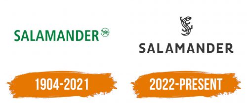 Histoire du logo de Salamander
