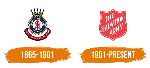 Histoire du logo de Salvation Army