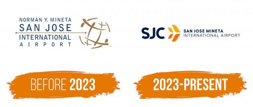 Histoire du logo de San Jose International Airport (SJC)