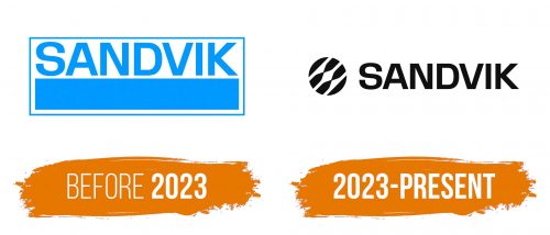 Histoire du logo de Sandvik