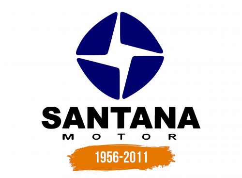 Histoire du logo de Santana Motor