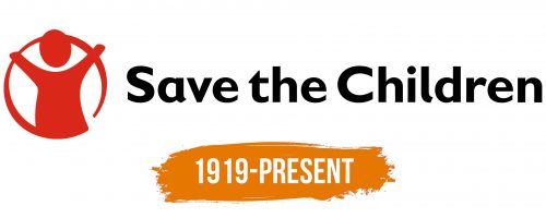Histoire du logo de Save The Children