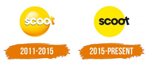 Histoire du logo de Scoot