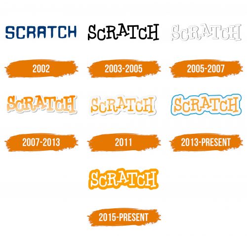 Histoire du logo de Scratch