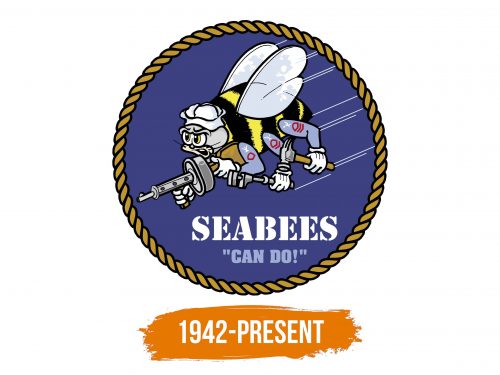 Histoire du logo de Seabee