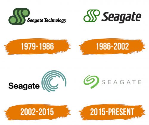 Histoire du logo de Seagate