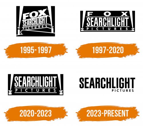 Histoire du logo de Searchlight Pictures