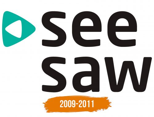 Histoire du logo de SeeSaw