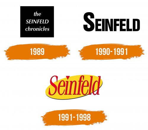 Histoire du logo de Seinfeld