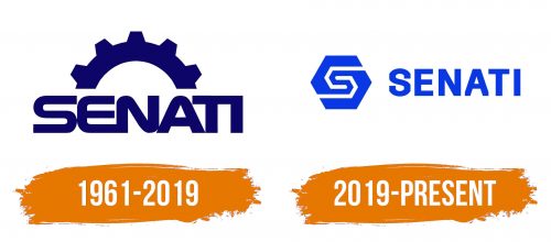 Histoire du logo de Senati