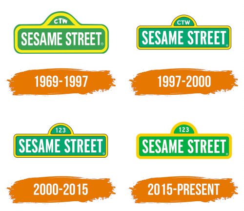 Histoire du logo de Sesame Street