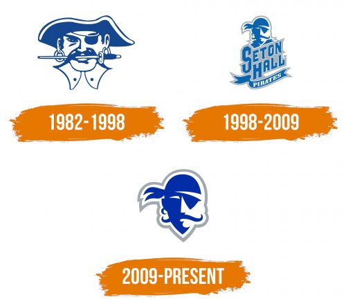 Histoire du logo de Seton Hall Pirates