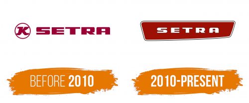 Histoire du logo de Setra