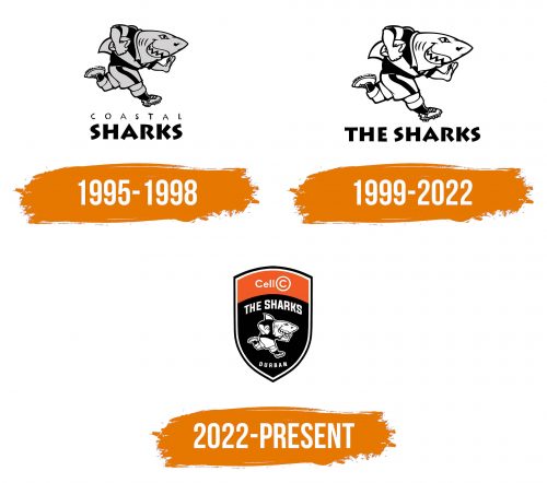 Histoire du logo de Sharks