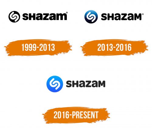 Histoire du logo de Shazam