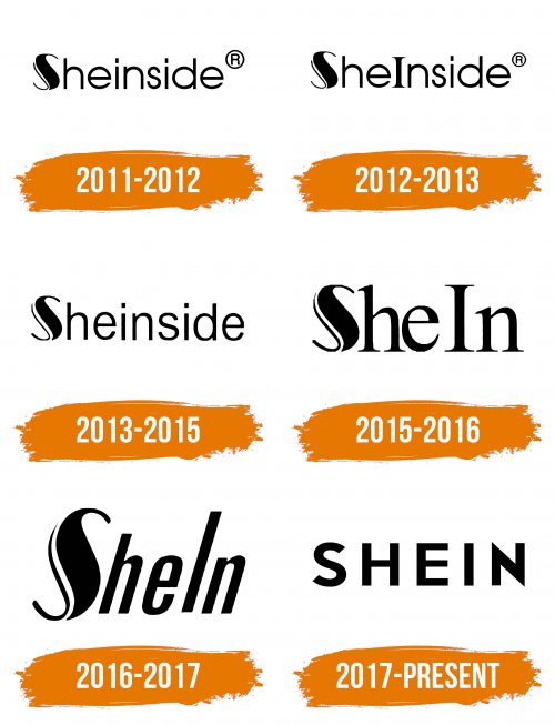 Histoire du logo de Shein