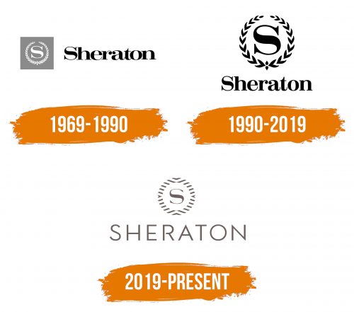 Histoire du logo de Sheraton