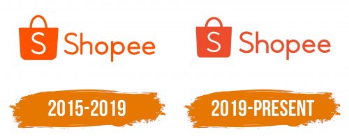 Histoire du logo de Shopee
