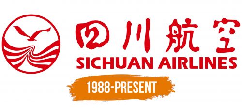 Histoire du logo de Sichuan Airlines