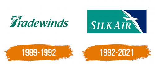 Histoire du logo de SilkAir
