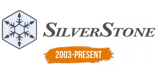 Histoire du logo de SilverStone