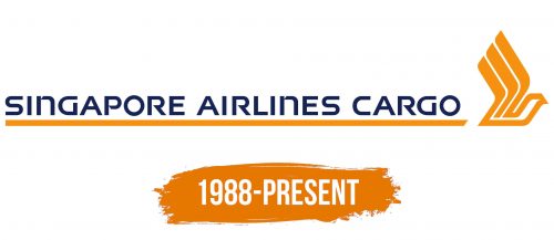 Histoire du logo de Singapore Airlines Cargo
