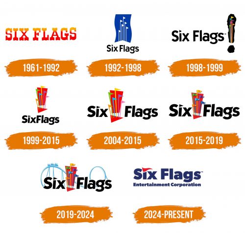 Histoire du logo de Six Flags