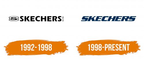 Histoire du logo de Skechers