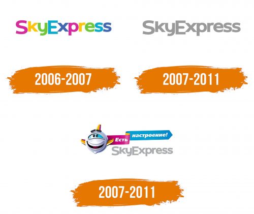 Histoire du logo de Sky Express