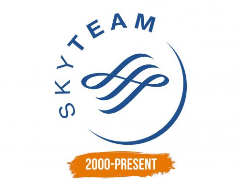 Histoire du logo de SkyTeam