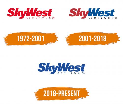 Histoire du logo de SkyWest