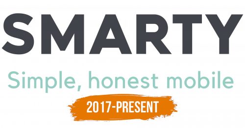 Histoire du logo de Smarty