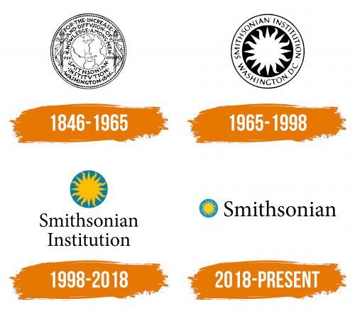 Histoire du logo de Smithsonian
