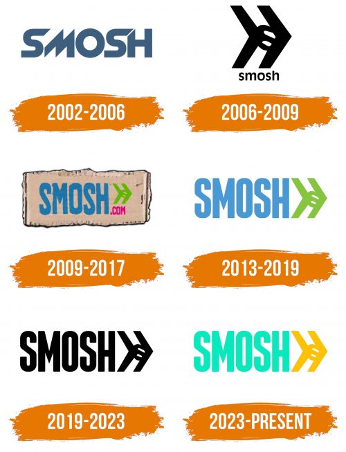 Histoire du logo de Smosh