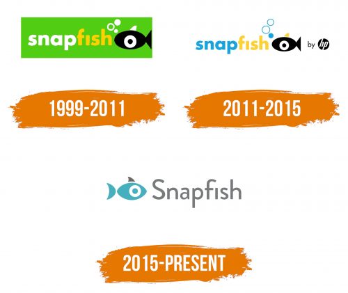 Histoire du logo de Snapfish