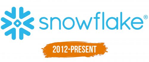 Histoire du logo de Snowflake