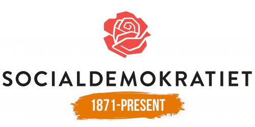 Histoire du logo de Socialdemokratiet