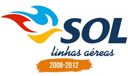 Histoire du logo de Sol Linhas Aereas