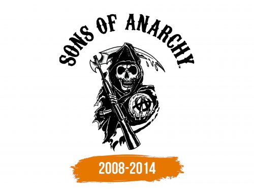 Histoire du logo de Sons of Anarchy
