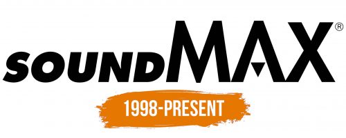 Histoire du logo de SoundMAX