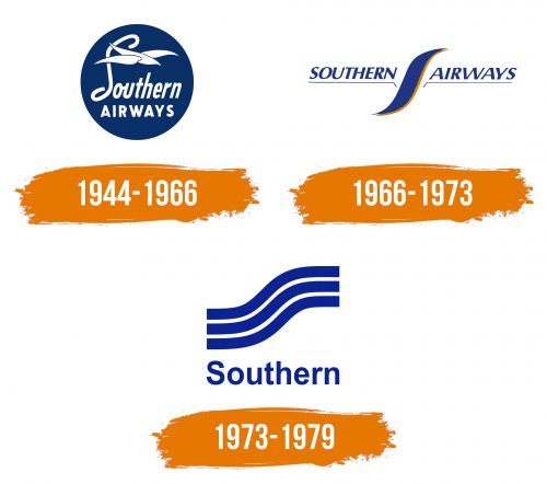 Histoire du logo de Southern Airways