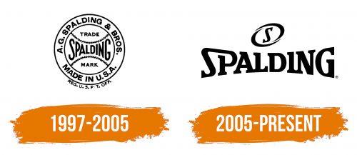 Histoire du logo de Spalding