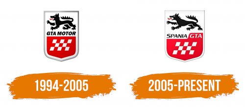 Histoire du logo de Spania GTA