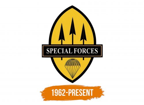 Histoire du logo de Special Forces Regiment (Philippines)
