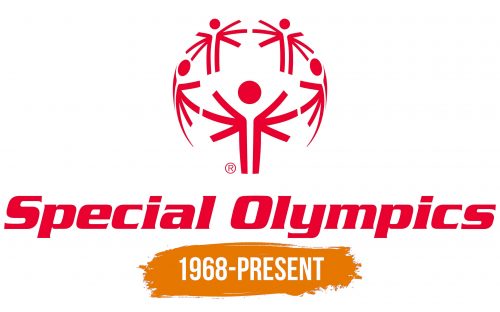 Histoire du logo de Special Olympics